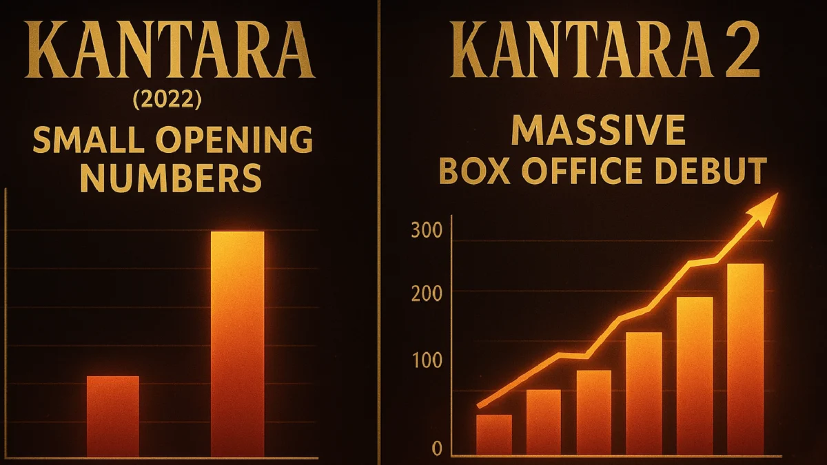 Box office comparison of Kantara 1 vs Kantara 2 earnings.